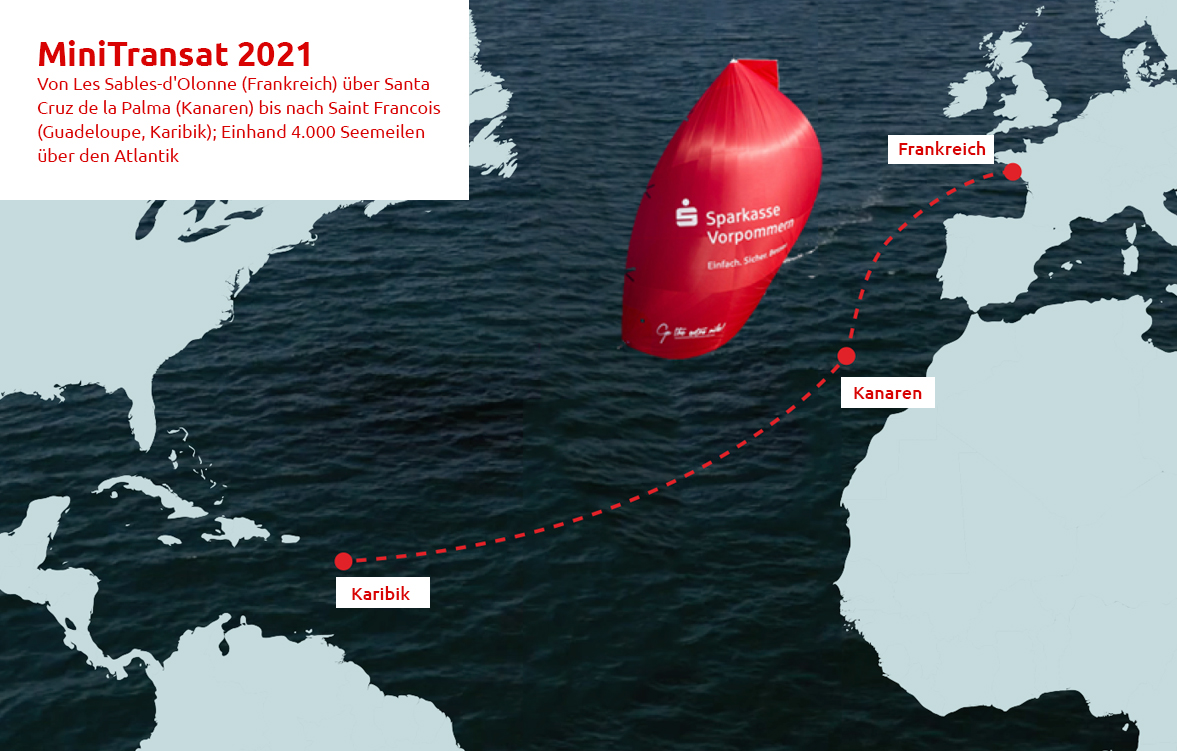 Übersicht der Routenstrecke Mini Transat